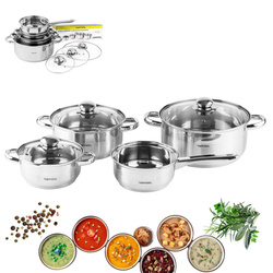 7 Teilig Edelstahl Induktion Topfset Topf Töpfe Kochtopf Glasdeckel Kochtopfset